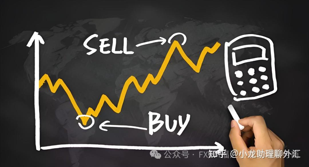 外汇交易对冲怎么操作?——对冲小技巧 - 知乎