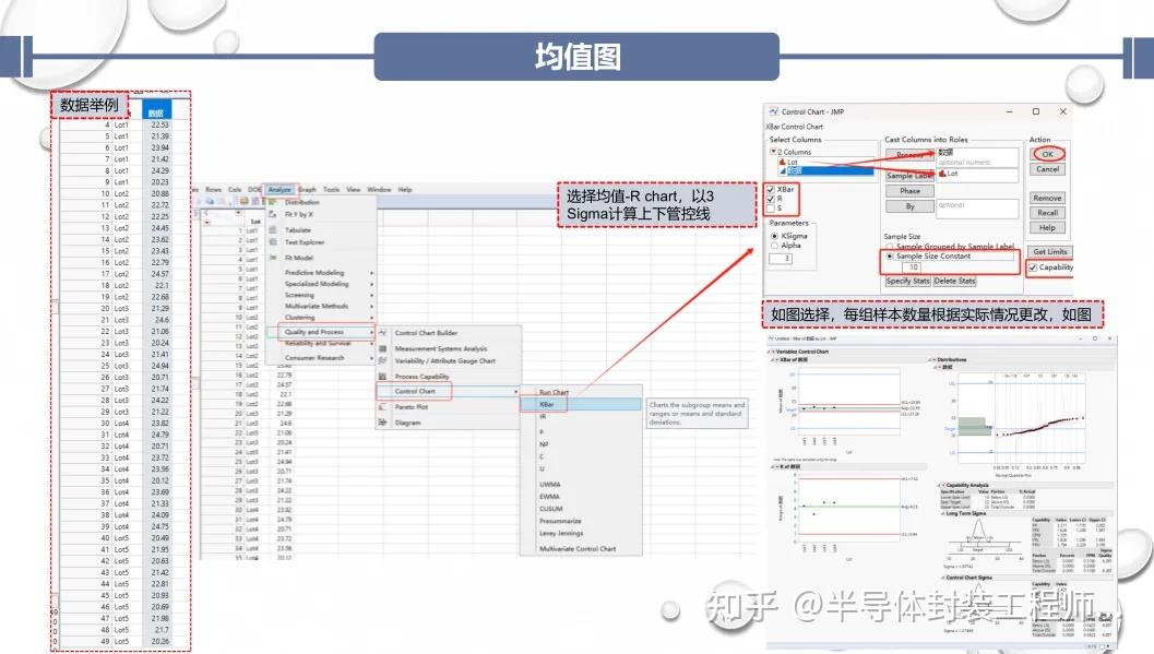 JMP数据分析和DOE设计 - 知乎