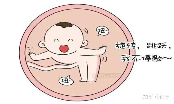 22周胎儿胎动不明显怎么办 如何数胎动 - 知乎
