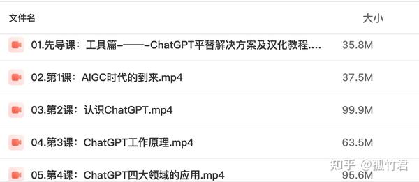 ChatGPT 入門到精通 副業。