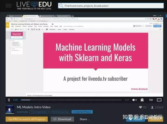 编程语言丨最适合人工智能开发的5种编程语言,你知道几种?插图2 编程语言丨最适合人工智能开发的5种编程语言,你知道几种?插图2