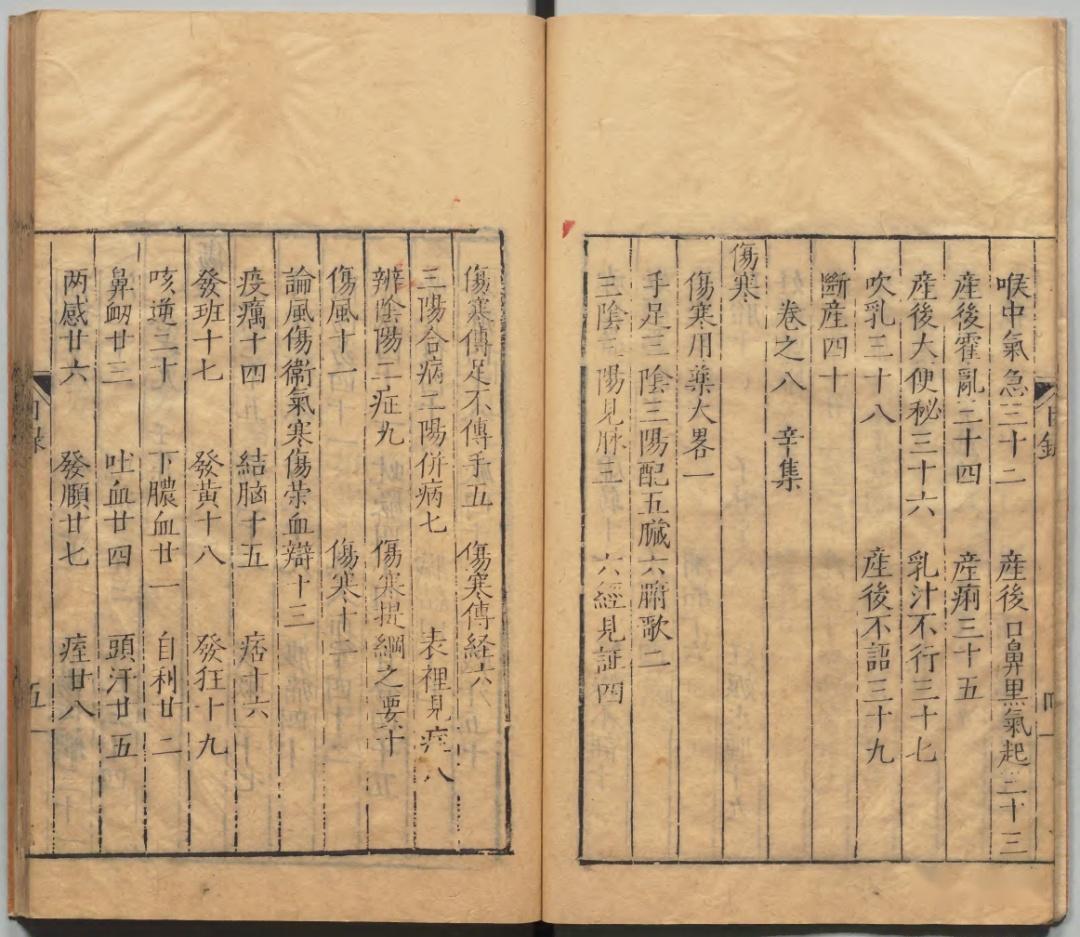 中医古籍《医学指南 》 - 知乎