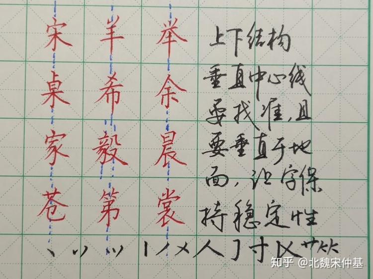 上下结构的字不会写?这5种方法记牢了,字就好看了 - 知乎