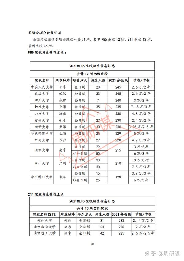 安徽会计从业资格证考试_安徽会计从业资格考试分数线_安徽会计从业资格证考试时间