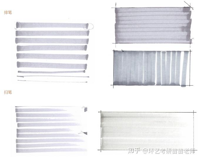 室内手绘马克笔基本技法精讲（建议收藏） - 知乎