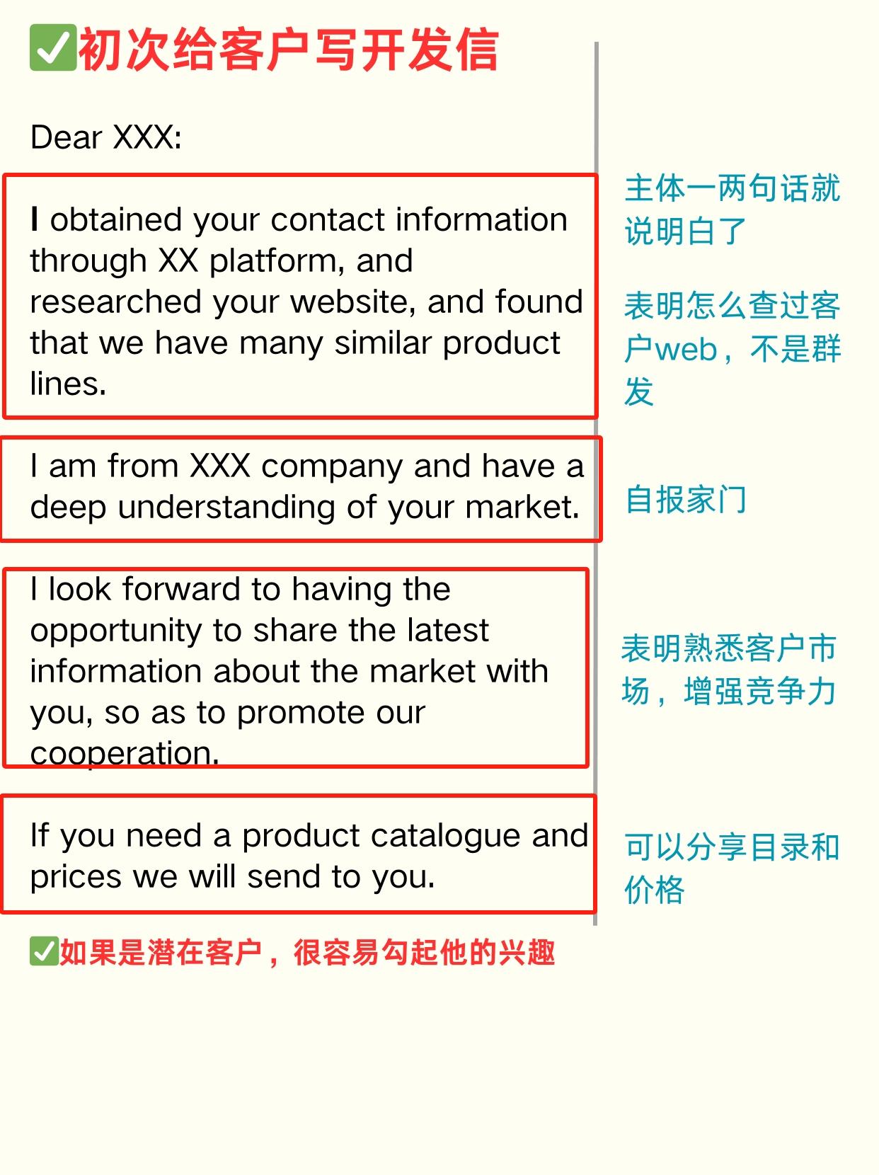 同事问：为什么老外喜欢回你的开发信？ - 知乎