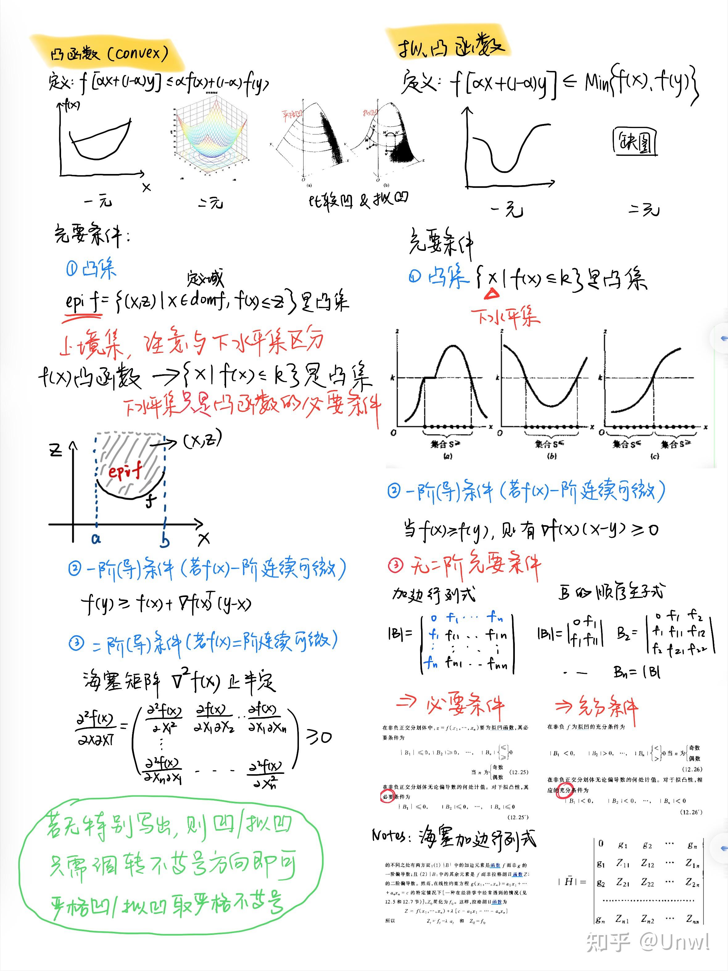 一图掌握凸函数/凹函数/拟凸函数/拟凹函数充要条件:定义、凸集、一阶、二阶(降维打击待补) - 知乎