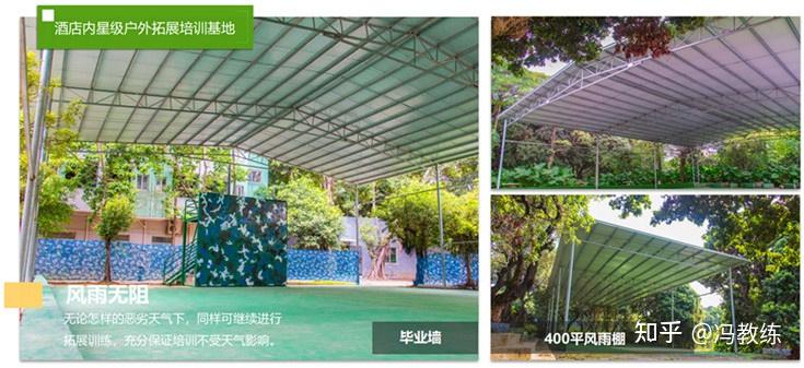 东莞茶山镇方中假日酒店拓展训练基地(方中假日基地、方中假日团建基地、方中假日拓展基地) - 知乎