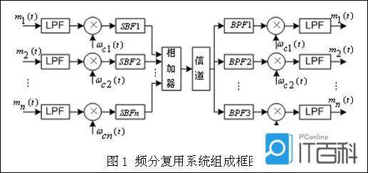 什么叫单边原理_单边眼镜(2)