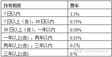 v2-dce78b33dce7e78649b33fb76508702f_b.jpg