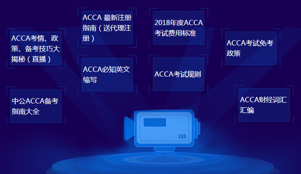 Acca历年真题下载网盘 Accaf1真题百度网盘 Acca高顿网课百度云