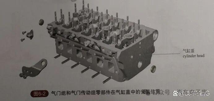 汽车配气机构的组成图解 - 知乎