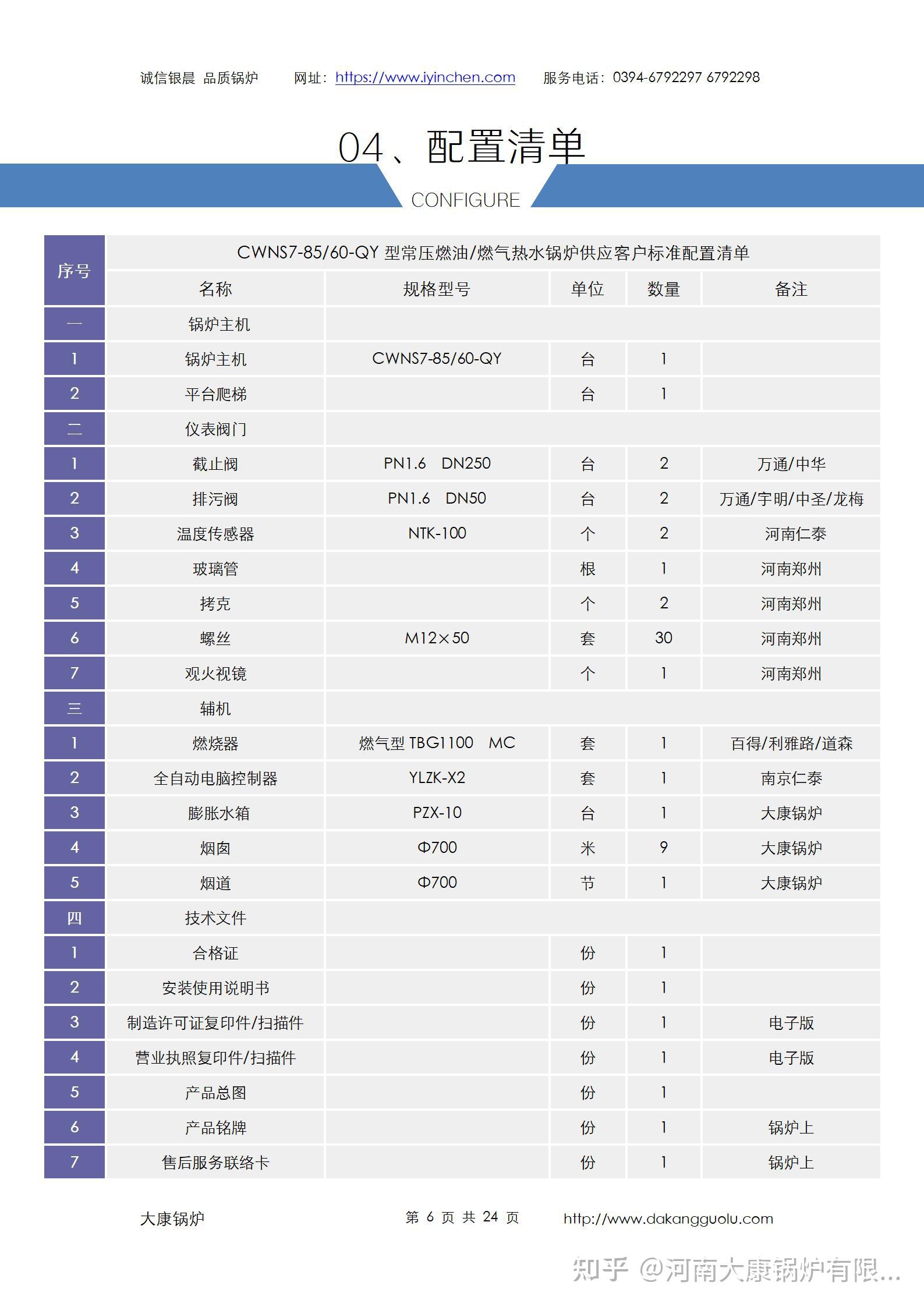 下图是锅炉图片 ,以上参数仅供参考,以实际合同为准