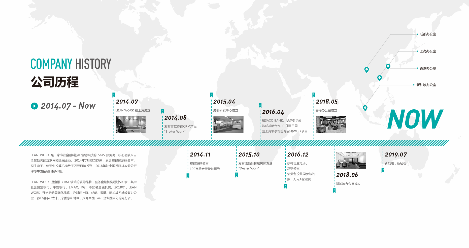 01五年成长历程