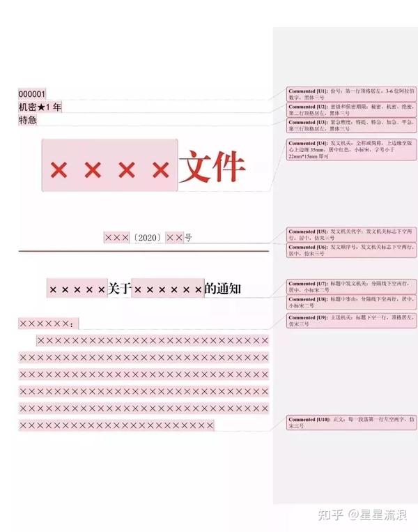 最权威的公文写作格式,还有示例图 - 知乎