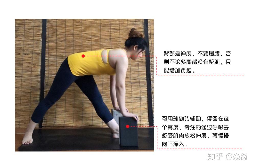 治拱背、塑美臀，全靠它！ - 知乎