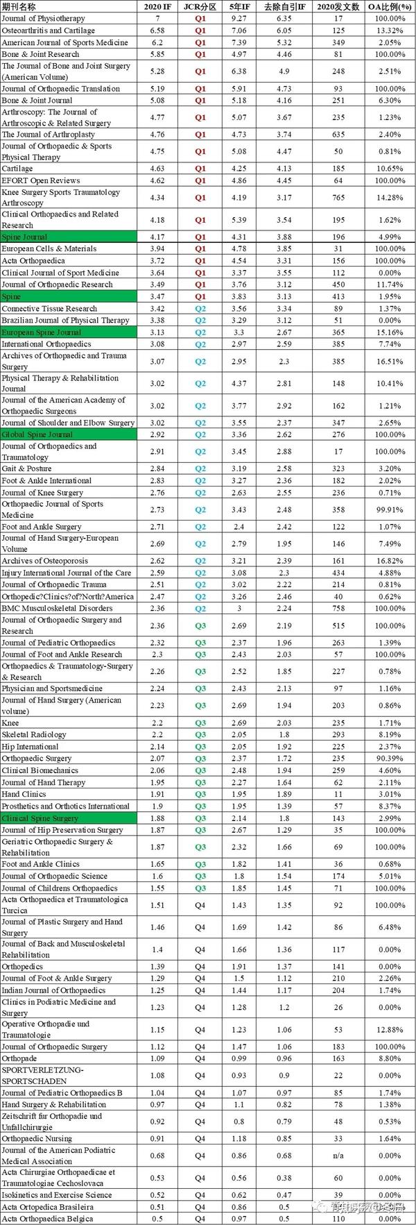 最先端 家庭医学全書 平凡社 健康/医学 - princetontransitionalcare.com