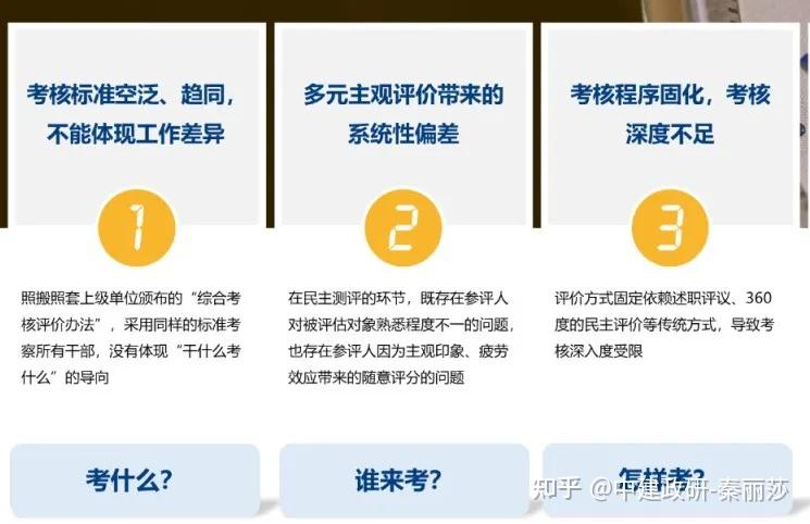 1.4万字深度详解国企管理人员末等调整和不胜任退出 - 知乎