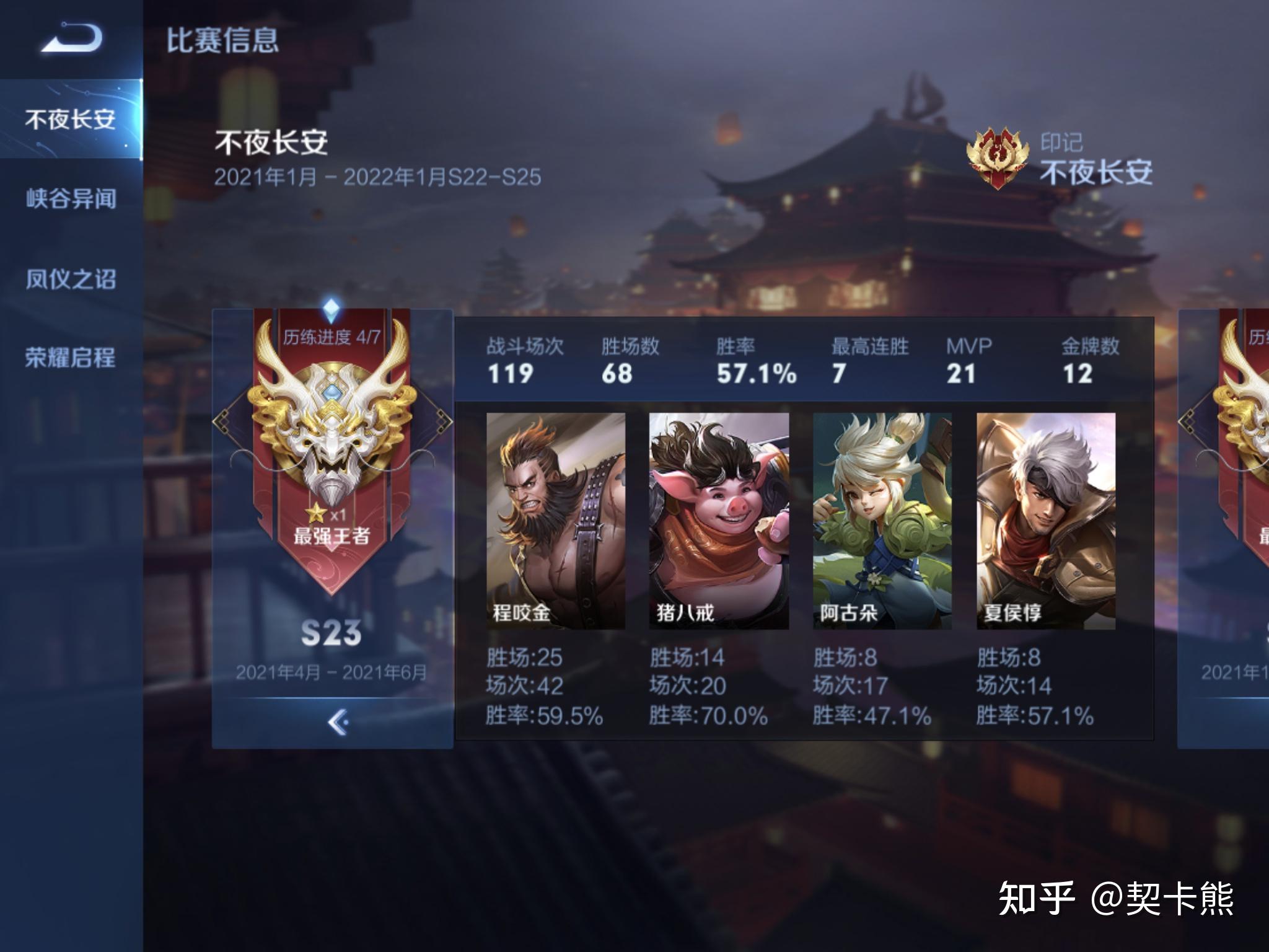 王者荣耀手残星人的s23上分感想小金金能照顾好自己