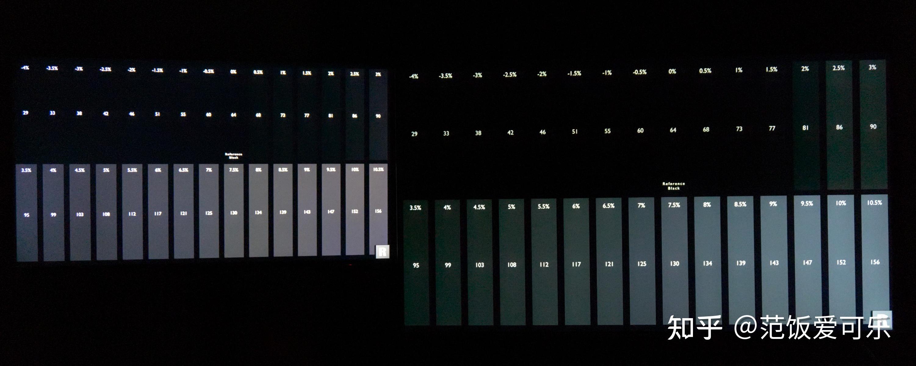 5999砸穿价格底线小米75sprominiled电视详评