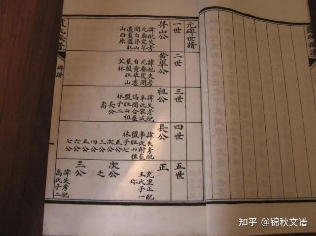 古代的“株连九族”，为何无人逃跑？ - 知乎