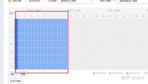 低价作品流量变现攻略 (作品流量可以赚钱吗)-初仟社区