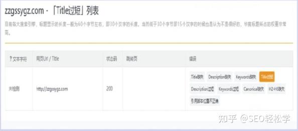 Seo 14 seo-14