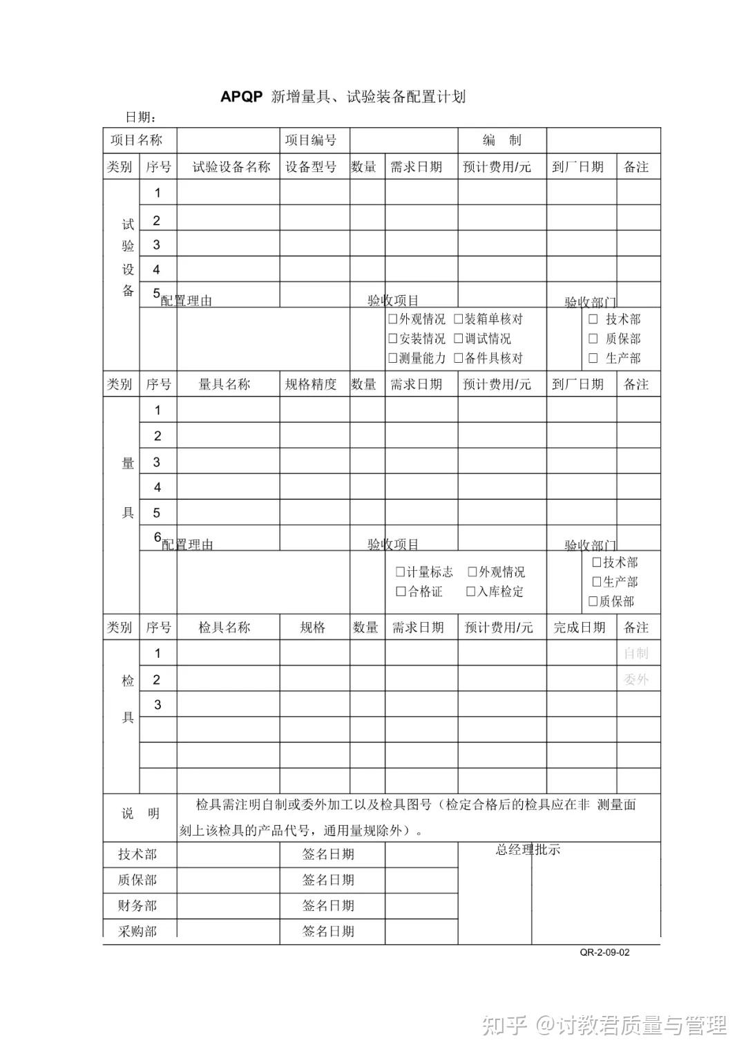 新版APQP全套表格 - 知乎