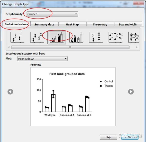 如何用GraphPad Prism 8.0绘制分组散点图与柱状图共存图？ 知乎