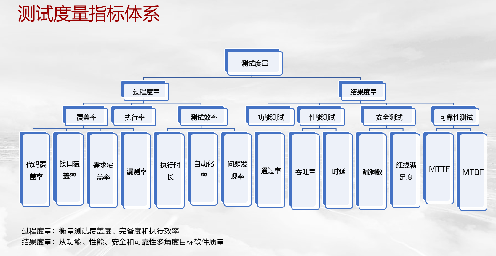 如何构建高效可信的持续交付能力,华为云有绝活! 如何构建高效可信的持续交付能力,华为云有绝活!