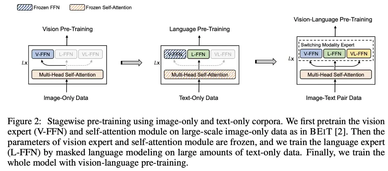 notion image