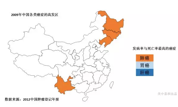 中国癌症分布区域图图片