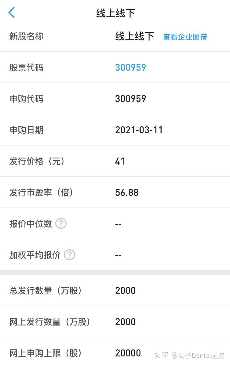 03月11日新股申购线上线下300959九联科技787609