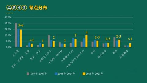 MBA和MPA有什么区别？ - 知乎