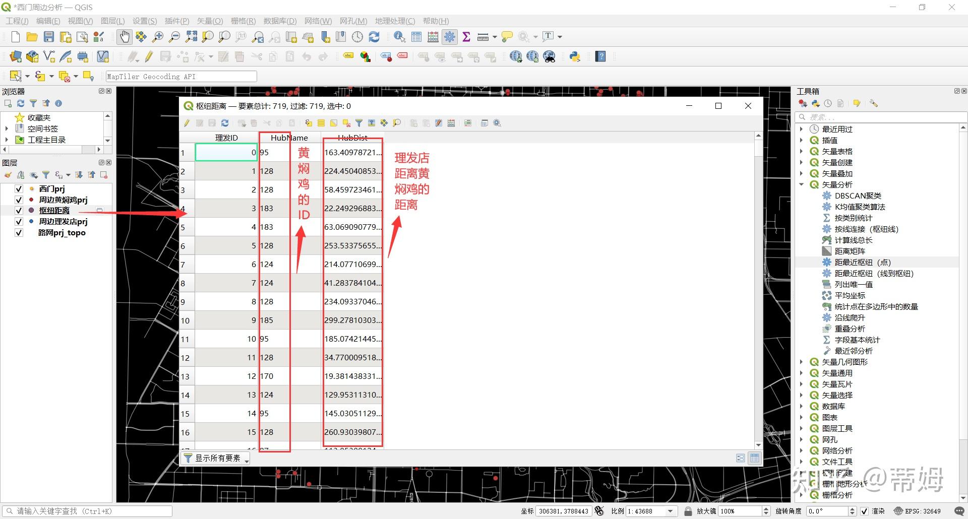 POI数据分析与可视化——QGIS中两类poi数据的分析 - 知乎