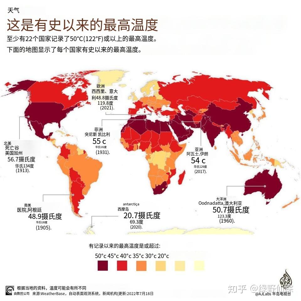 每个国家历史最高温度记录全球图 - 知乎