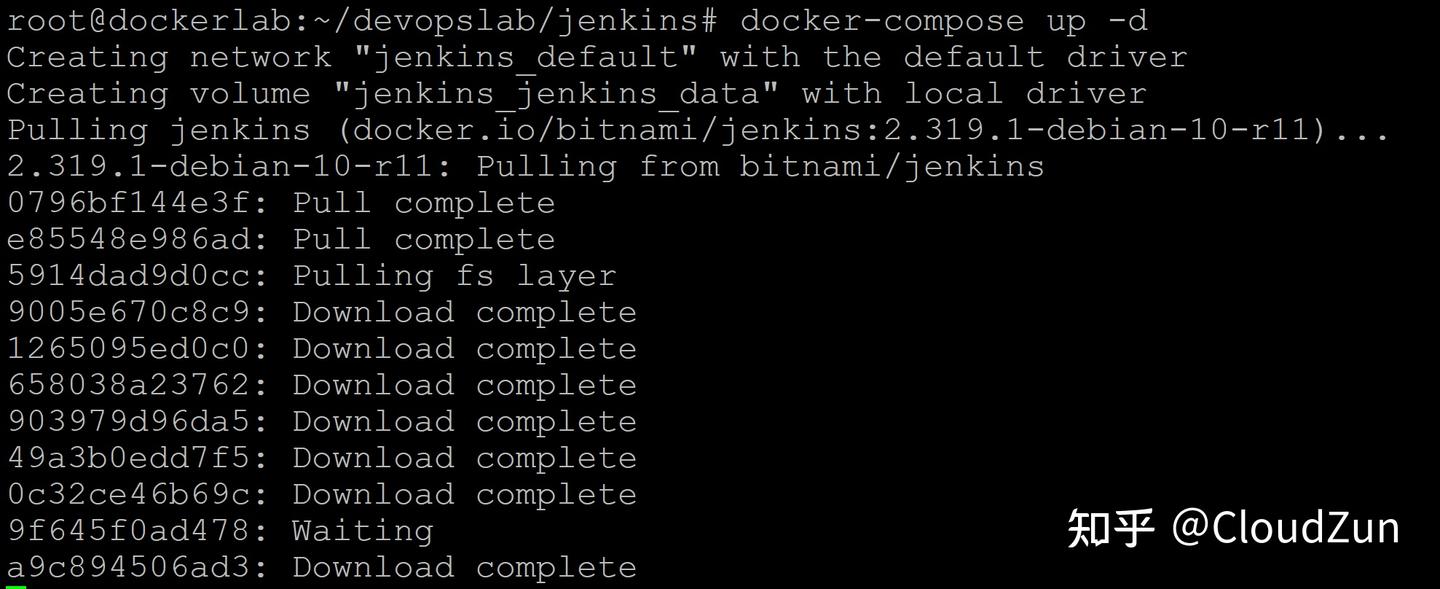47. DevOps 实验手册 创建 Jenkins + GitLab + Harbor + K8S 环境并构建 Spring Boot 项目 ...