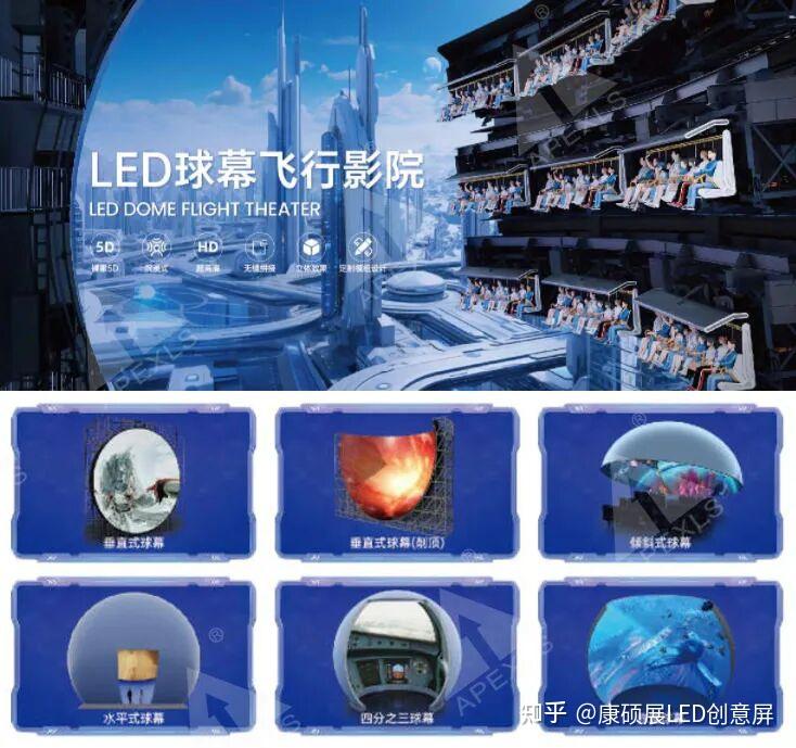 赋能沉浸式XR文旅｜康硕展LED球幕亮相2026中国（北京）国际游乐设施设备博览会 - 知乎