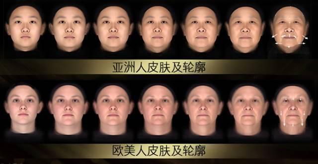 2022年美容仪实物测评推荐家用射频美容仪应该怎么选雅