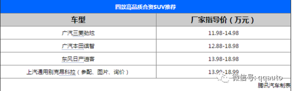 奧德賽加裝木地板_全新奧德賽加裝定速巡航_奧德賽加裝定速巡航