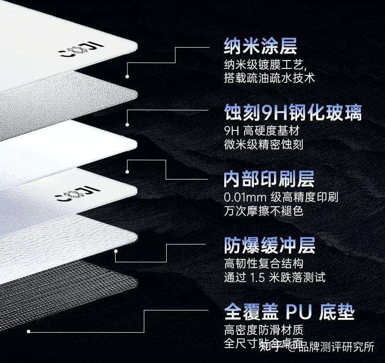 簇极微蚀刻玻璃鼠标垫实测:涂层款和微蚀刻差距在哪