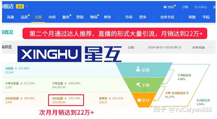 什么是远程代运营 v2-dd6741d6cf3565468b1269f5ce37bd63_r.jpg