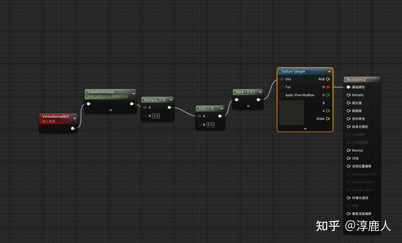 shader之在ue中实现matcap材质 - 知乎