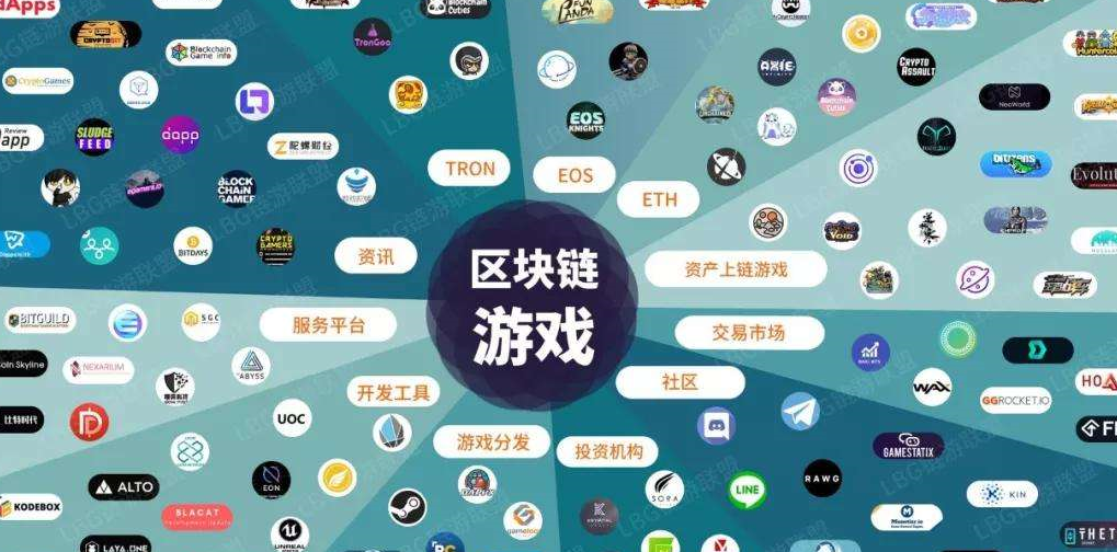 百家乐- 百家乐官方网站- 百家乐在线- Baccarat Online区块链游戏可持续发展策略