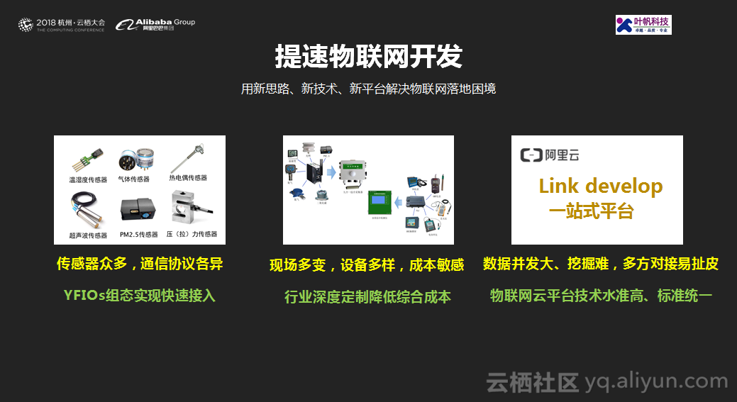 刘洪峰：Link Develop+软硬中间件提速物联网开发 - 知乎