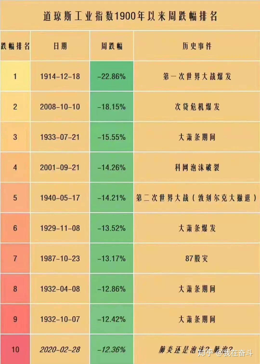 美国现在有疫情多少人口_现在疫情美国机场图片(2)