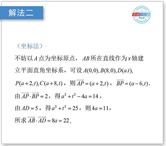 一種解決平面向量新的方法極化恆等式法