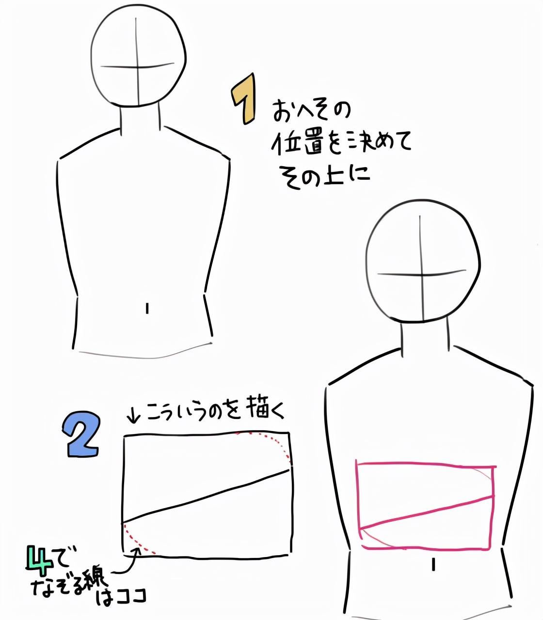 双手抱胸的画法图片