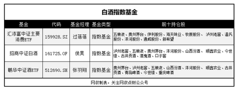 我的收藏 收藏夹 知乎