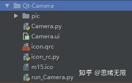 利用摄像头拍照并保存照片的程序（python实现，含UI界面） - 知乎